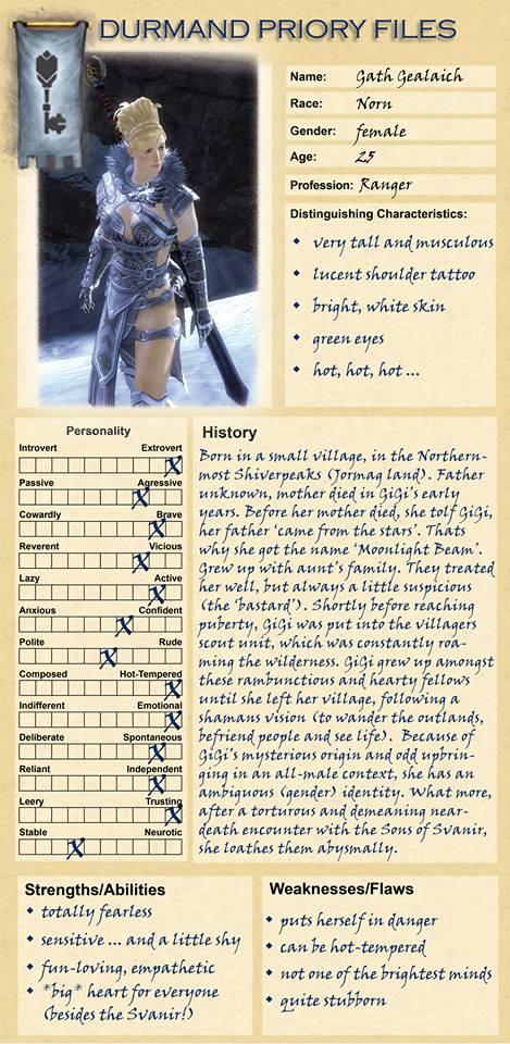 Gath Gealaich - Norn Ranger