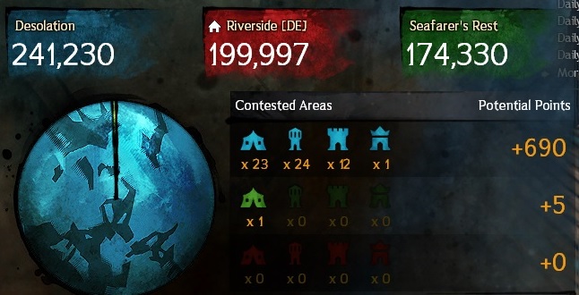 Bester deutscher WvW Server eben ;)